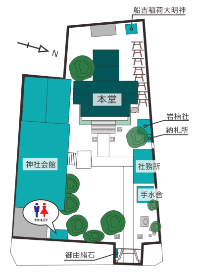船寺神社見取図